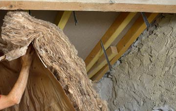 East Anton pitched roof insulation costs